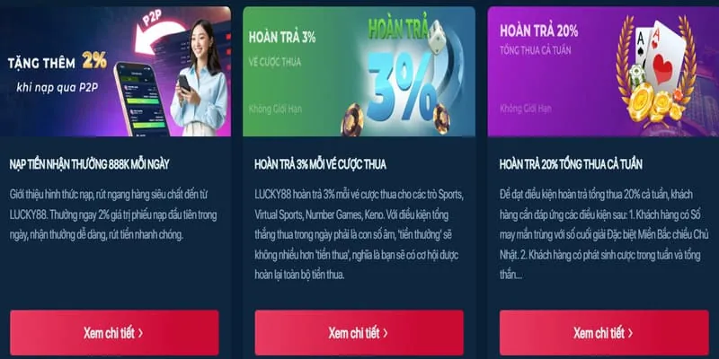 Cách nhận 99K tiền thưởng từ Win55